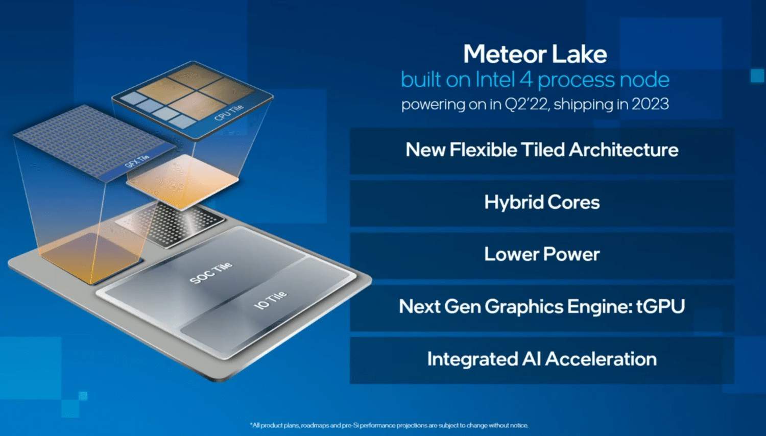 Intel次世代デスクトップCPU 全く新しいタイル型アーキテクチャ採用