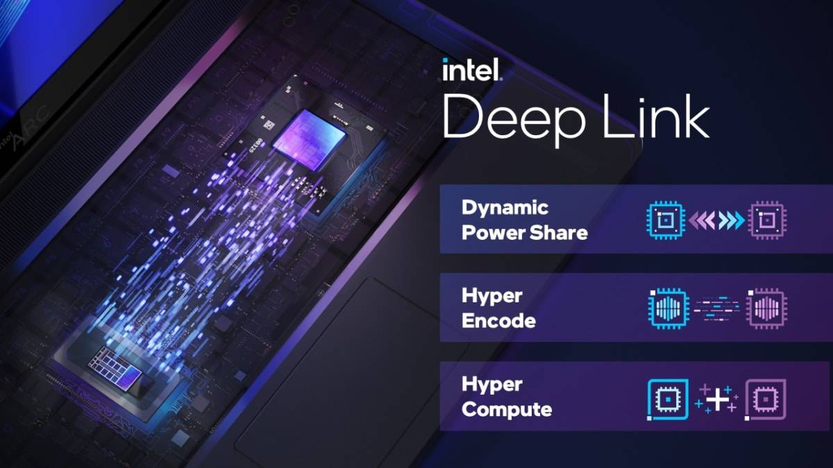 Intel Arc DeepLink