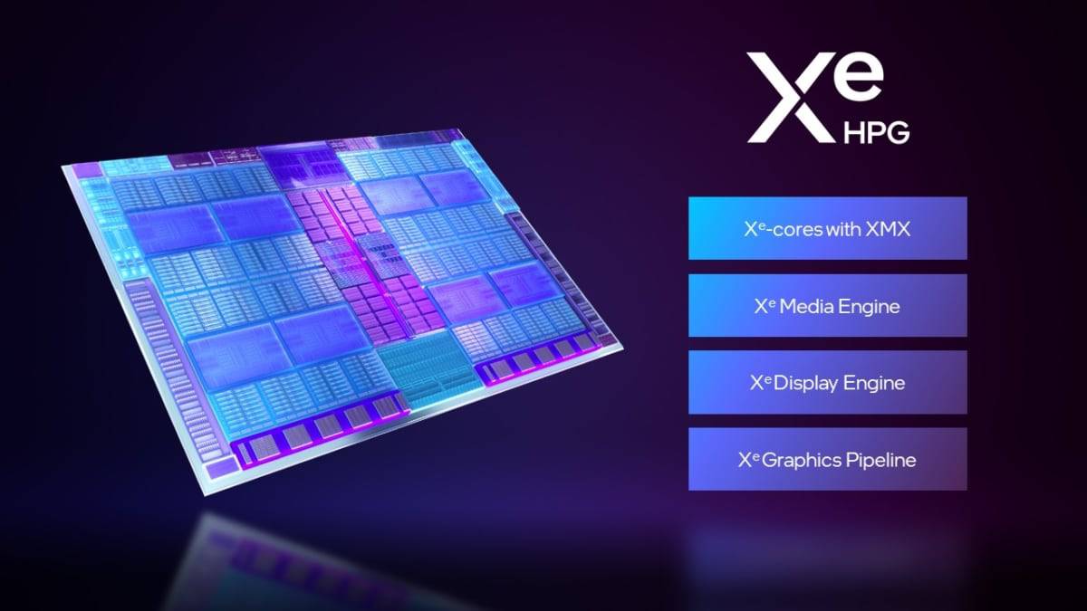 Intel Arc XeHPG Overview