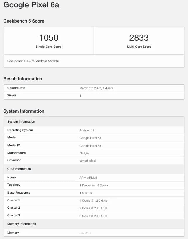 Pixel 6a specifications