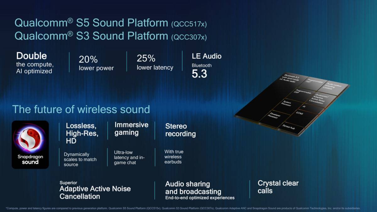 qualcomm new audio platform s3 s5 1