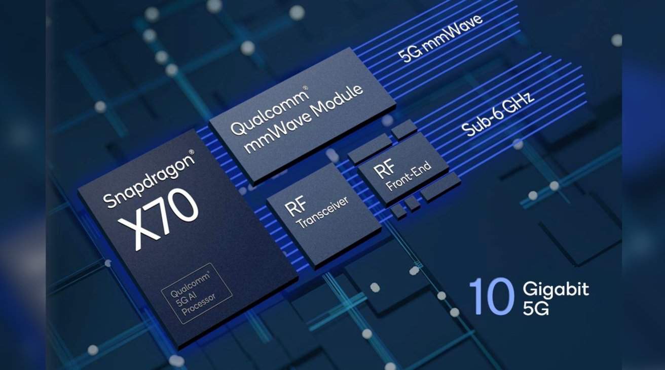 Qualcomm AIにより5G接続を最適化する新型5Gモデム「Snapdragon X70 5Gモデム」を発表