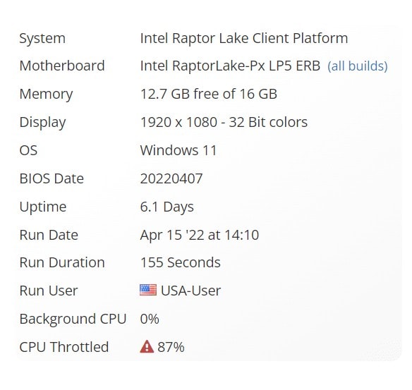 FireShot Capture 037 Intel RaptorLake Px LP5 ERB Performance Results UserBenchmark www.userbenchmark.com
