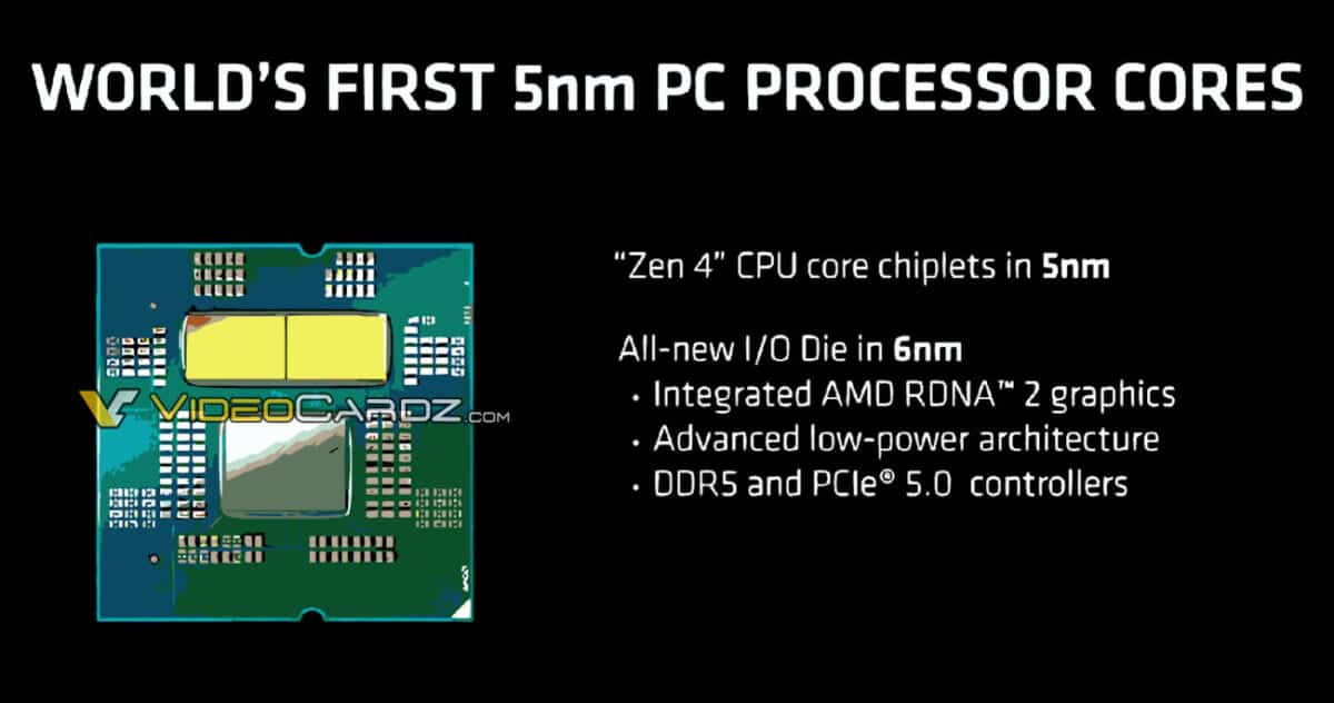 AMD ZEN4 RYZEN CPU