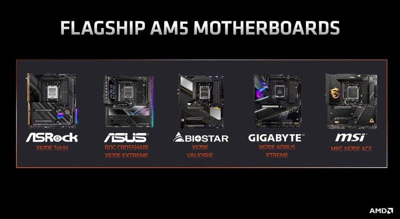 am5 chipset mother board