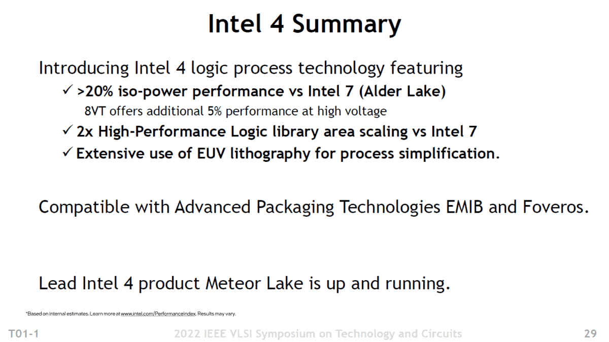 Intel 4 Meteor Lake 2