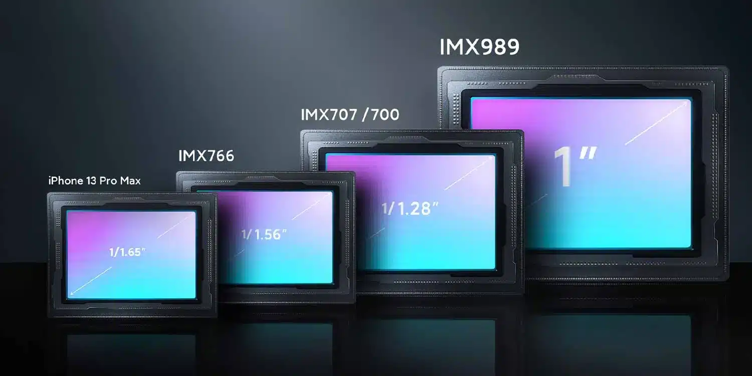 ソニーが初のスマートフォン向け1インチカメラセンサー「IMX989」を発表