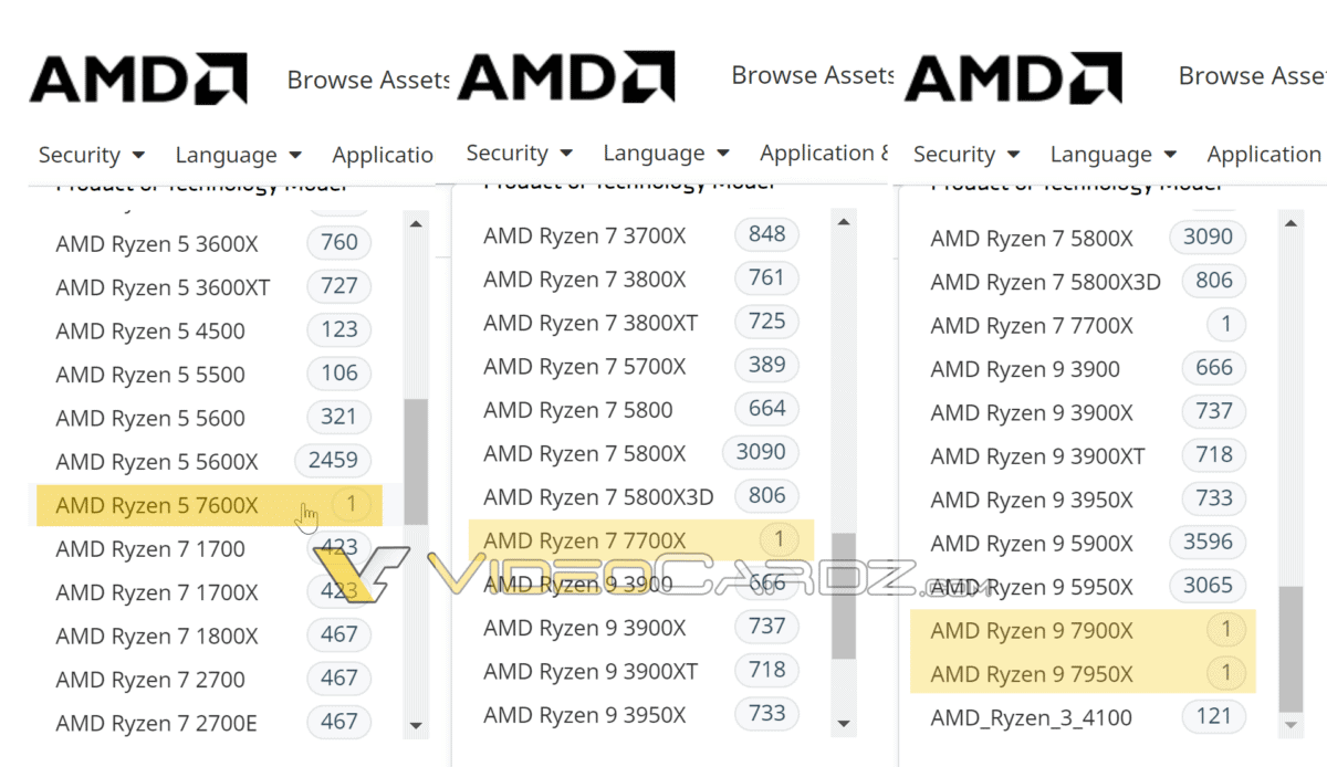 AMD Ryzen 7000 SKUs 1