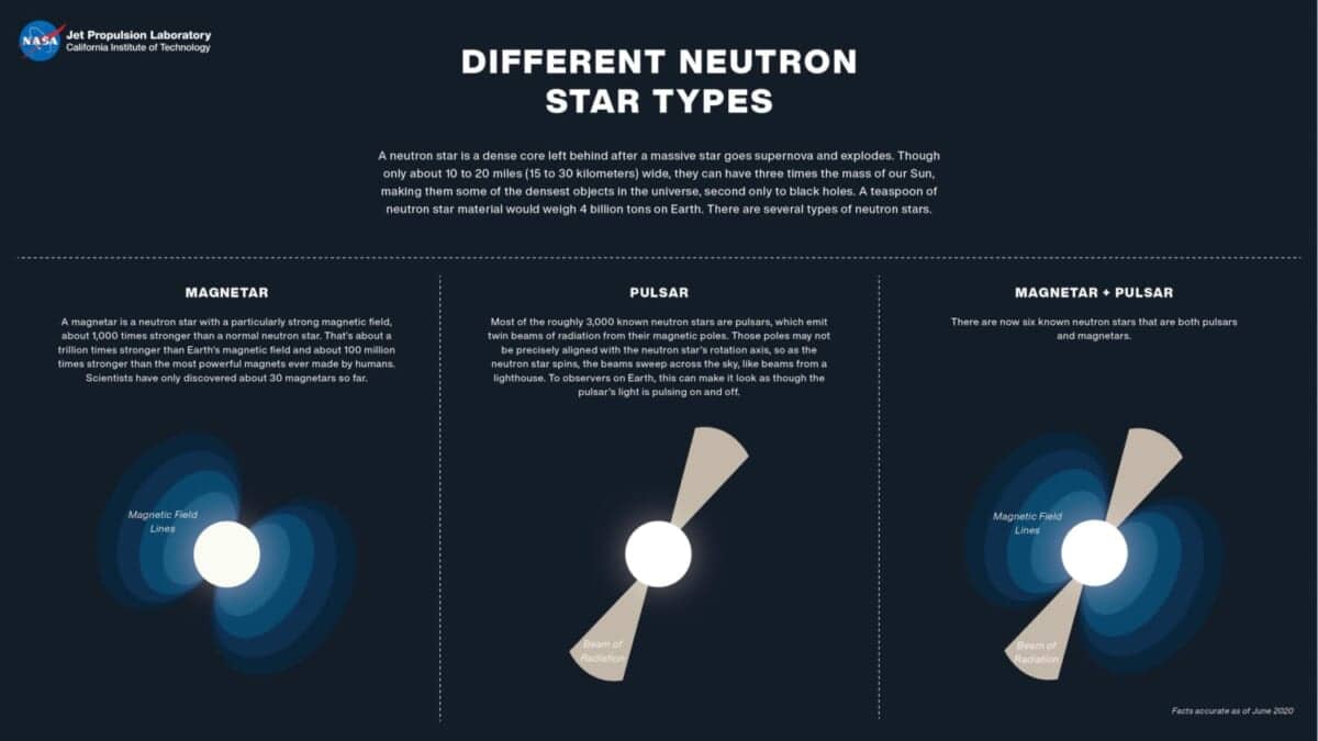 PIA23863 NeutronStars Types 20200624