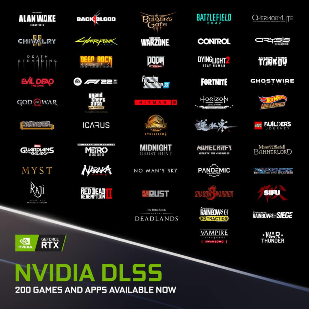NVIDIAのDLSSが200のゲーム/アプリケーションで利用可能に