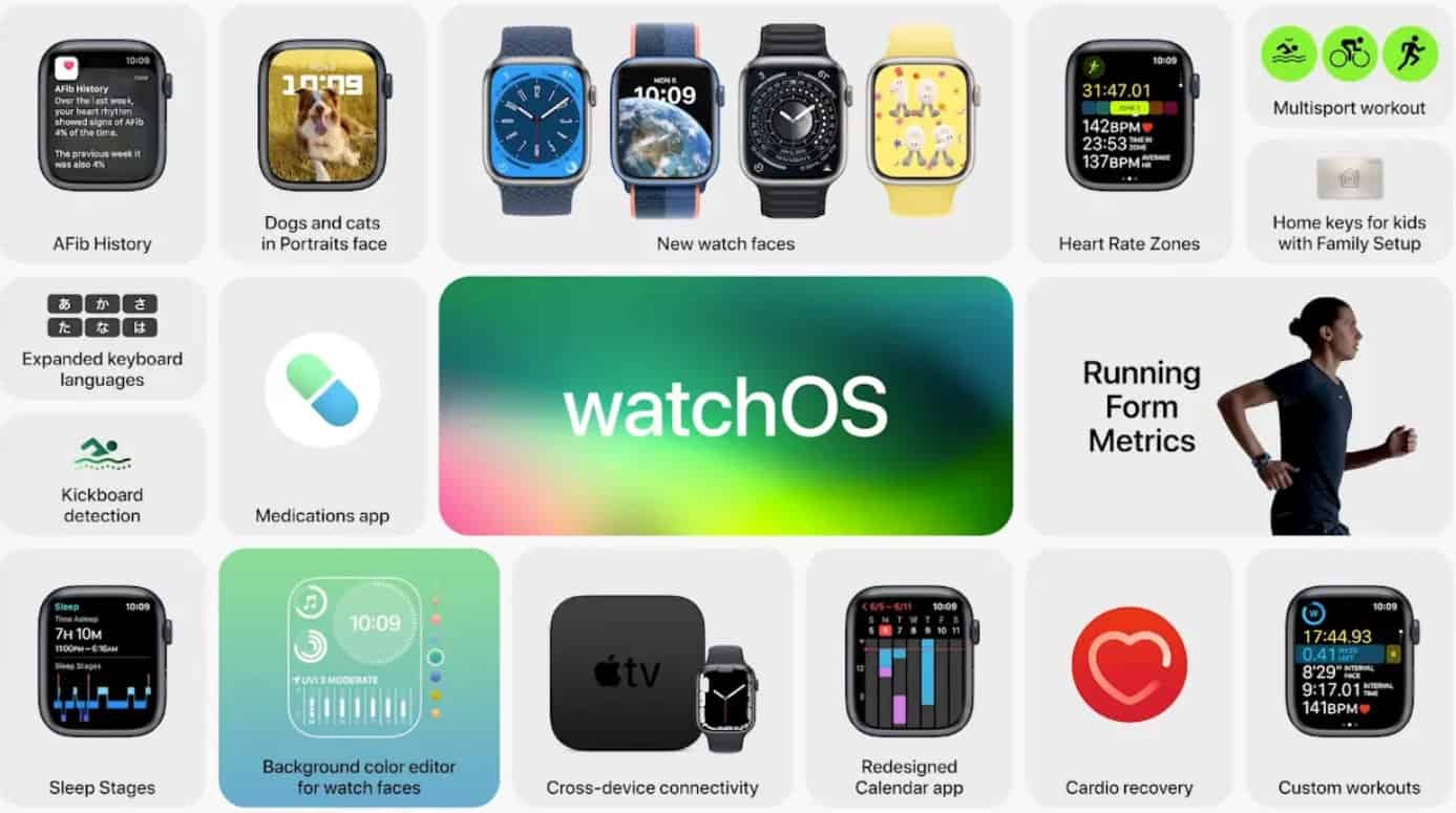 AppleがwatchOS 9のパブリックベータをリリース