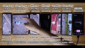 mobile device test youtube 20220822