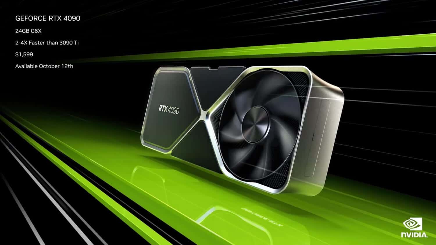 NVIDIA GeForce RTX 4090はCUDAベンチマークテストでRTX 3090 Tiを60％上回る