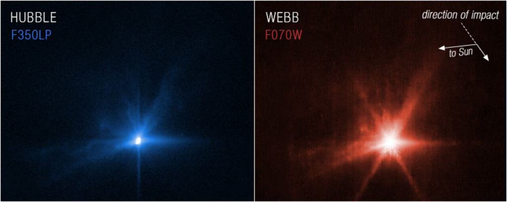 Webb and Hubble capture detailed views of DART impact 1024x409 1