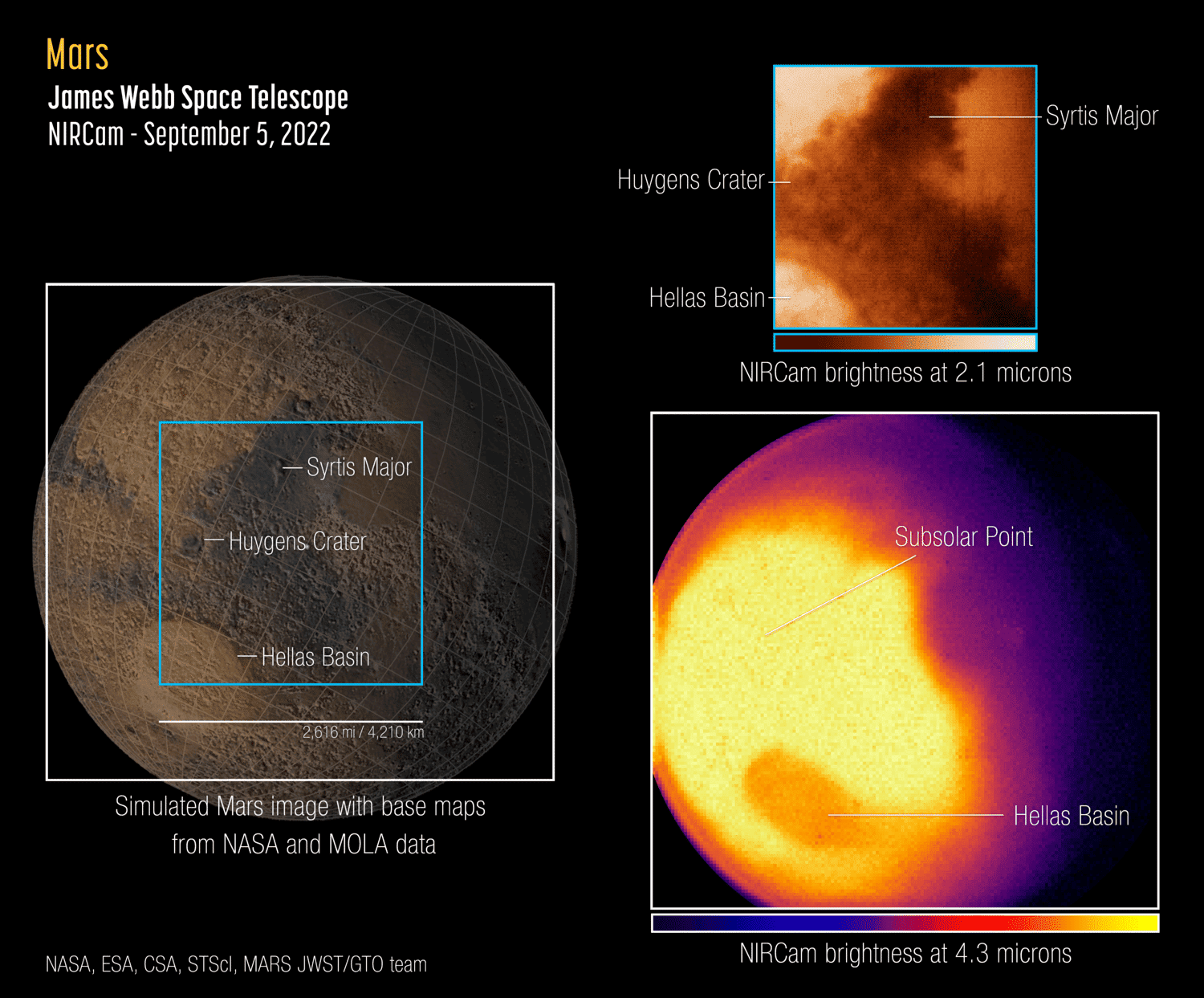 ジェイムズ・ウェッブ宇宙望遠鏡による火星の最初の画像が大気の秘密を明らかにする