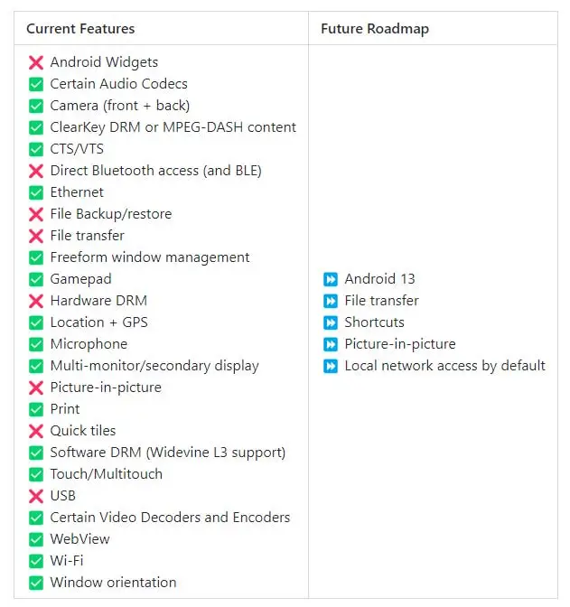 Android 13 apps in Windows roadmap