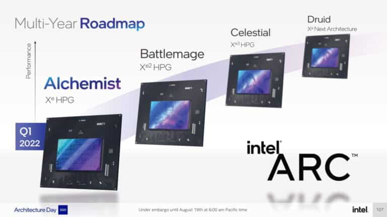 Rumors Regarding Intel Arc GPU Successor Battlemage