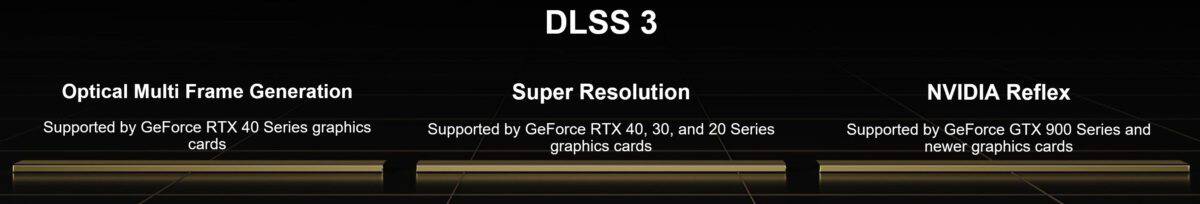 nvidia dlss supported features 1200x204 1