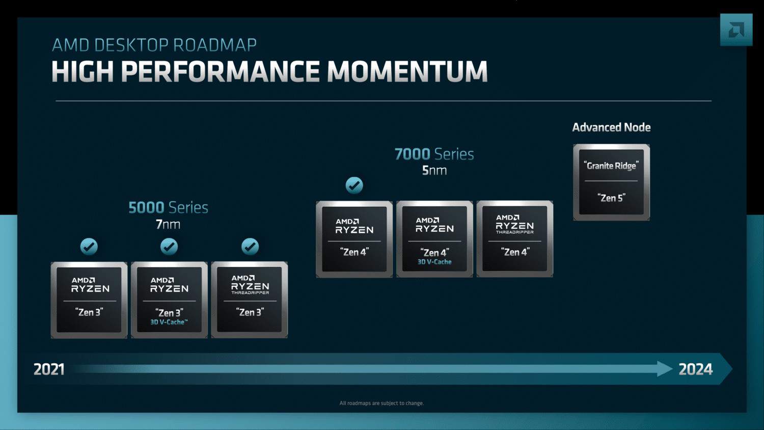 元AMDのチップアーキテクト、Jim Keller氏が次世代CPU「Zen 5」の性能推定値を公開