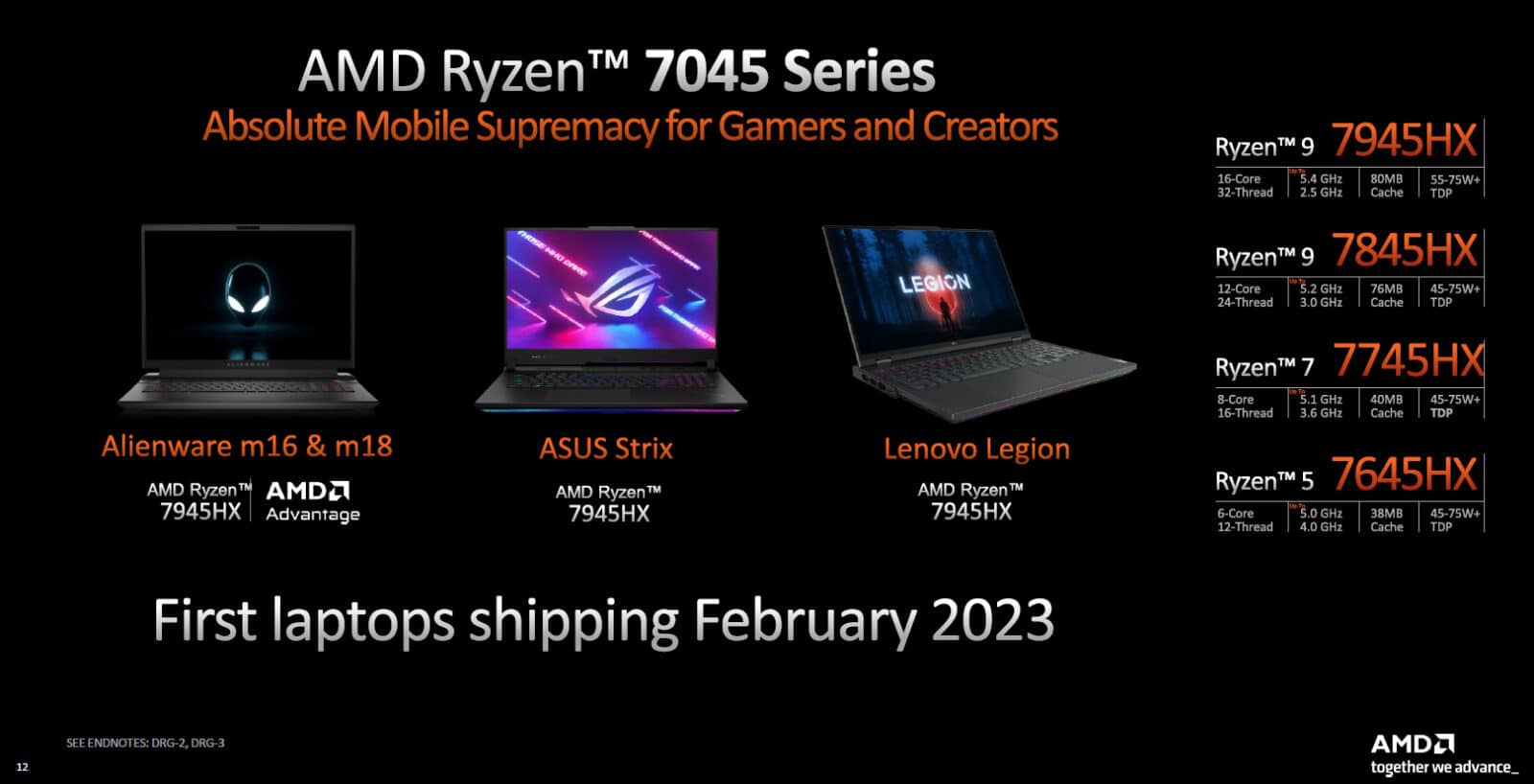AMD Ryzen 7000 Mobile Slide 5