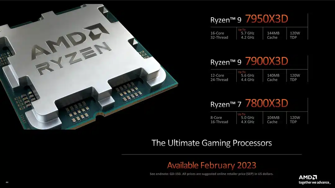 AMDs Ryzen 7000 3D lineup for 2023