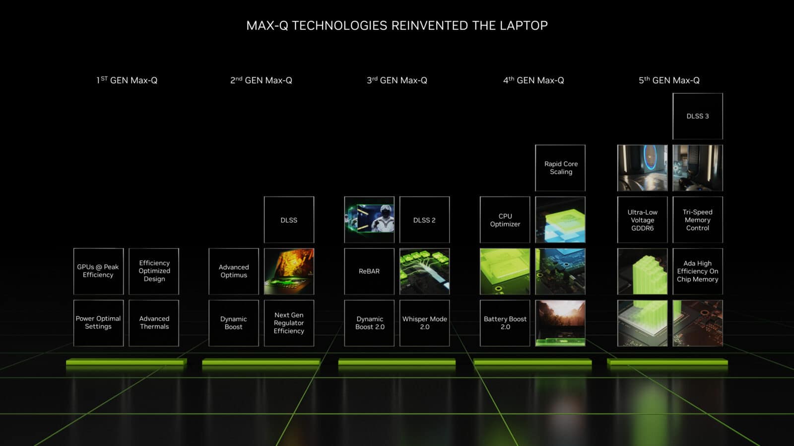 CES23 Slide Max QTechnologies ReinventedLaptop