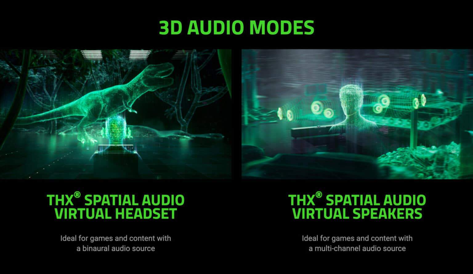 Razer、ヘッドトラッキング機能を搭載したサウンドバー「Leviathan V2 Pro」を発表 TEXAL