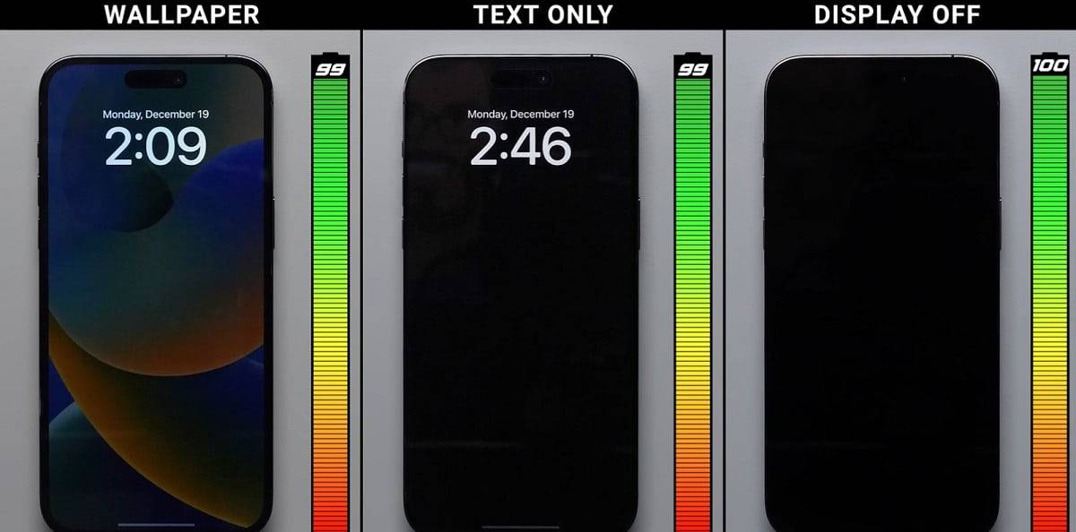 iPhone 14 Proの「常時表示ディスプレイ」はどれくらいバッテリー消費に影響があるかYouTuberがテスト結果を公開