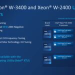 Intel Xeon W 3400 and Xeon W 2400 Workstation 22