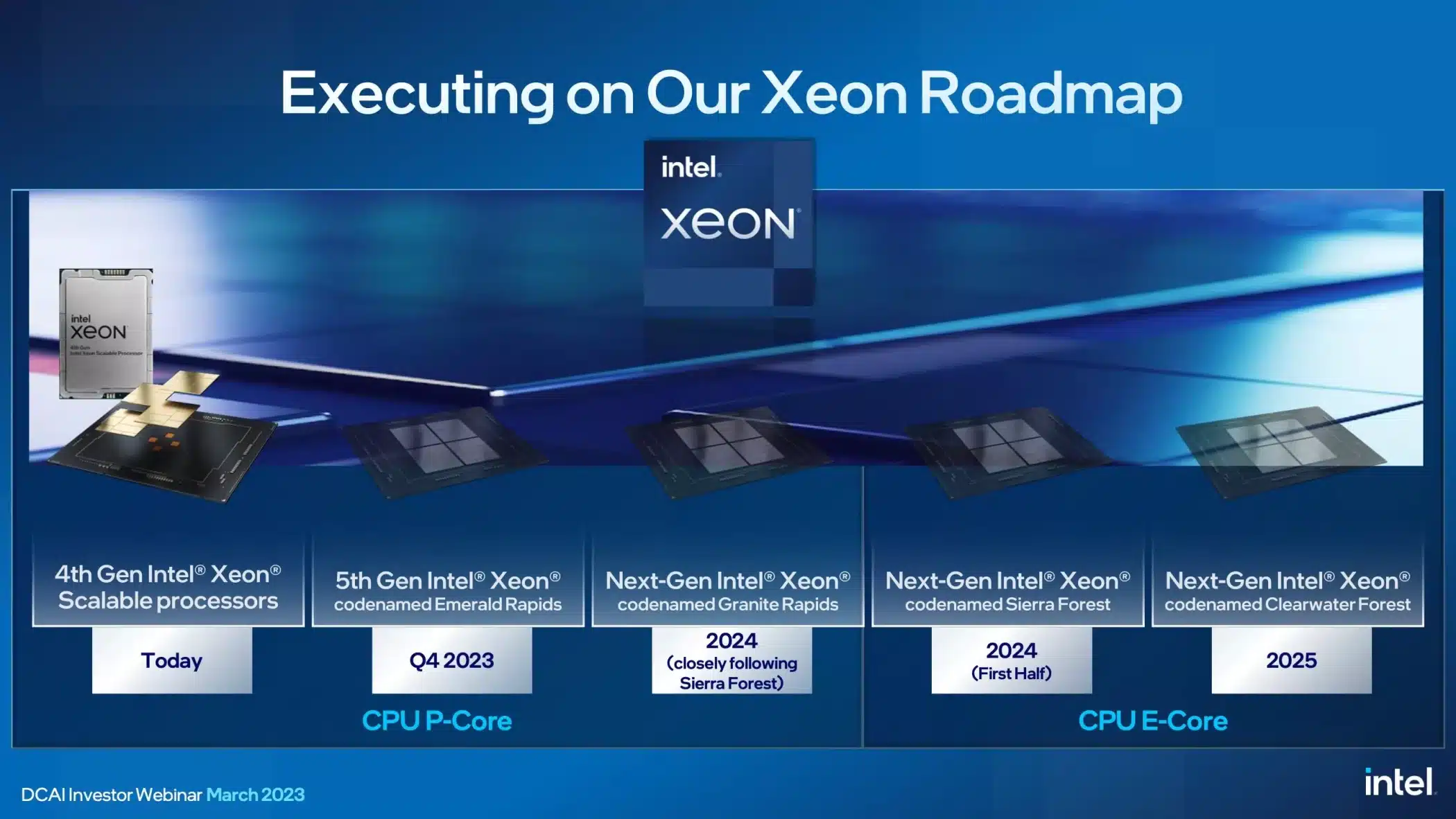 Intel Xeon Data Center 2023 2025 CPU Roadmap 10.jpg