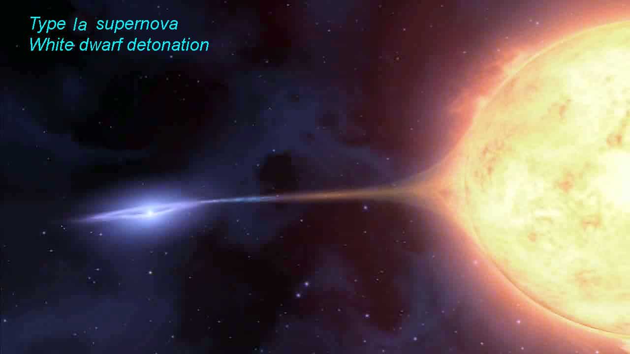 Supernova type 1a