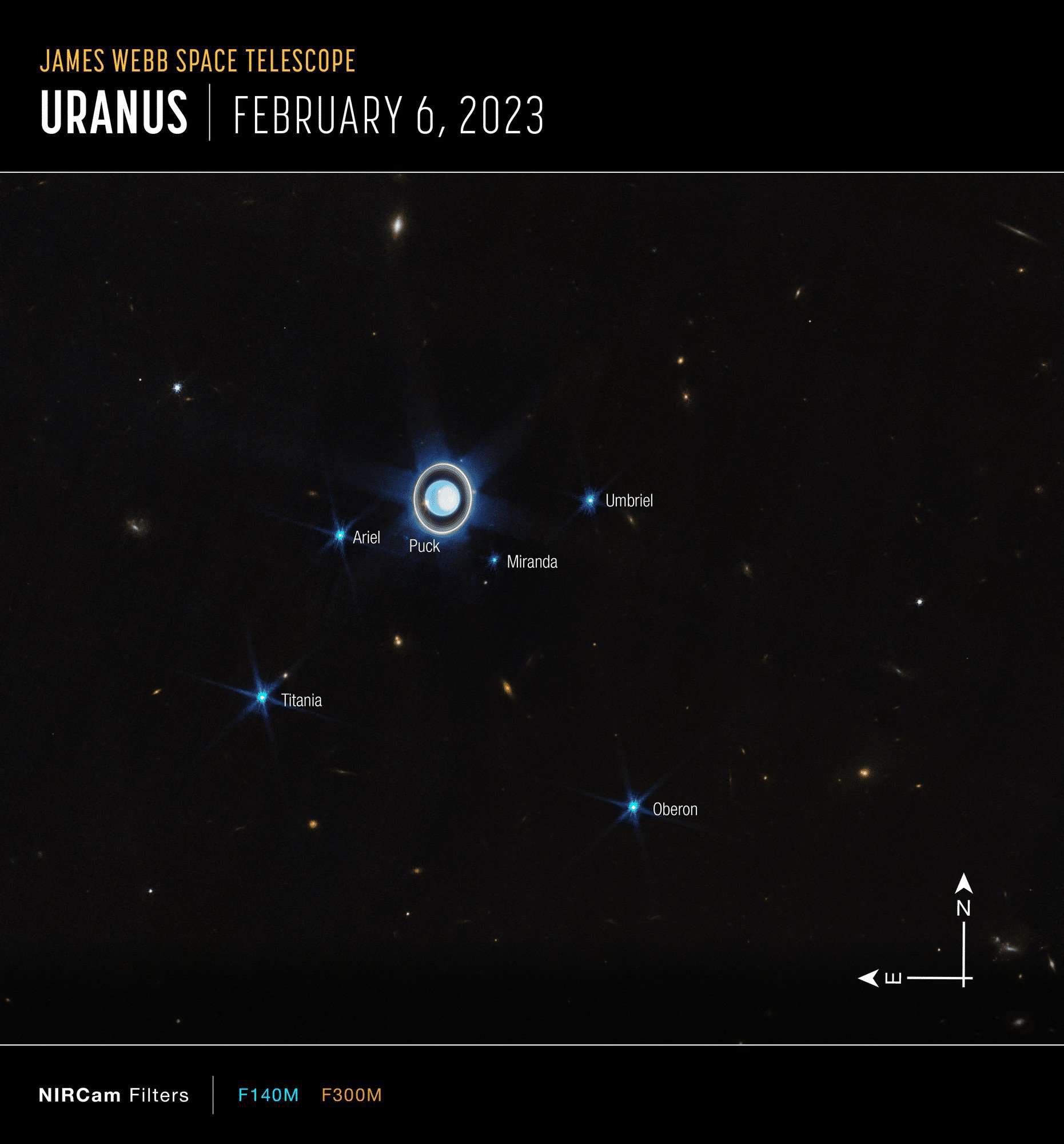 Uranus jwst febrary 6 2023