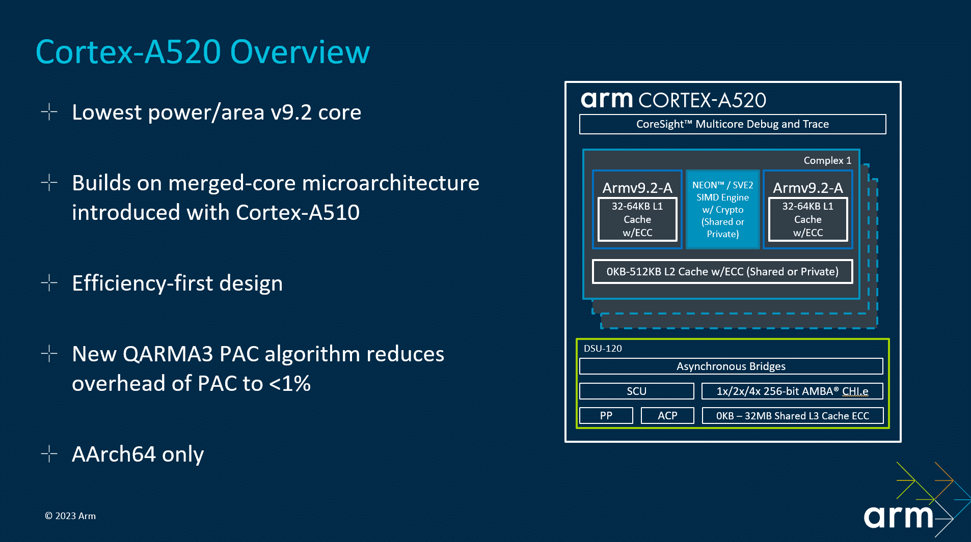 cortex a520 overview