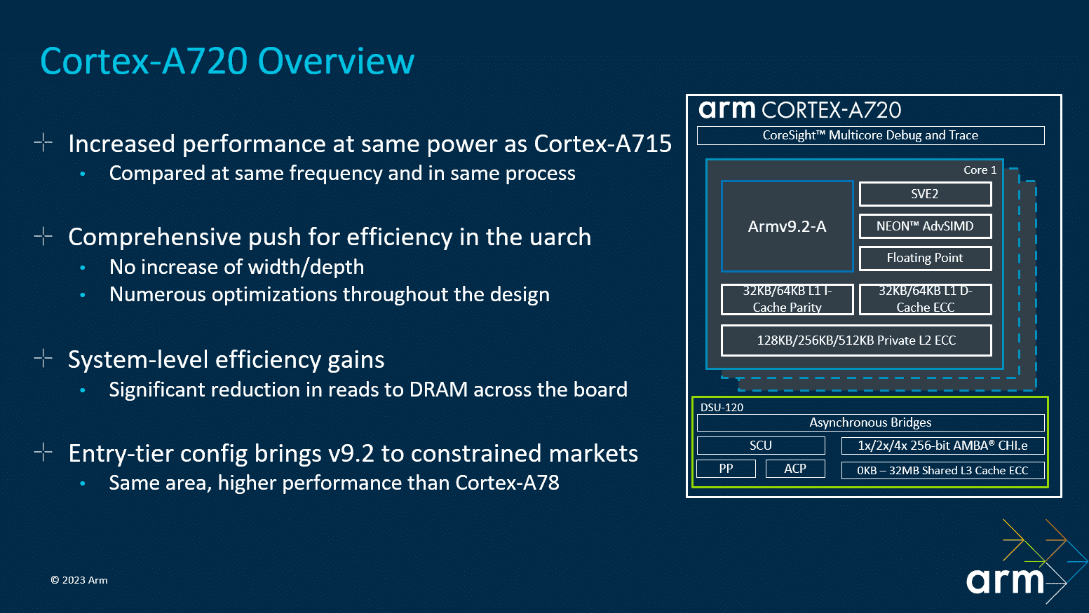 cortex a720 overview