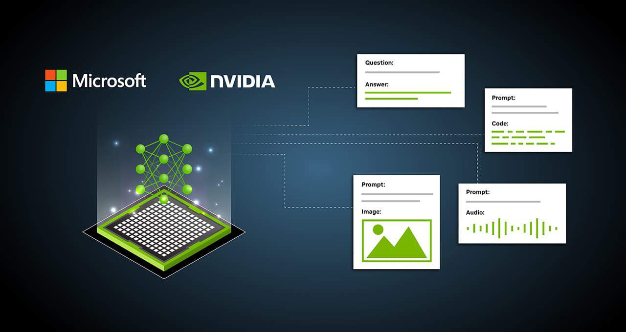 NVIDIAとMicrosoftが生成AIアプリ開発で提携、最新ドライバで2倍以上の速度を実現