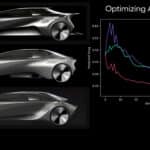 TRI Generative AI Optimizing Aerodynamics