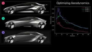 TRI Generative AI Optimizing Aerodynamics