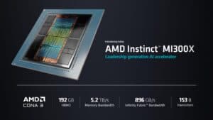 amd instinct mi300 hero