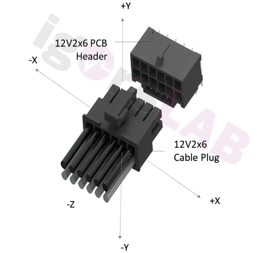 PCI-SIG、メルトダウン問題のあった12VHPWRを置き換える12V-2×6 PCIe 6.0コネクタを準備