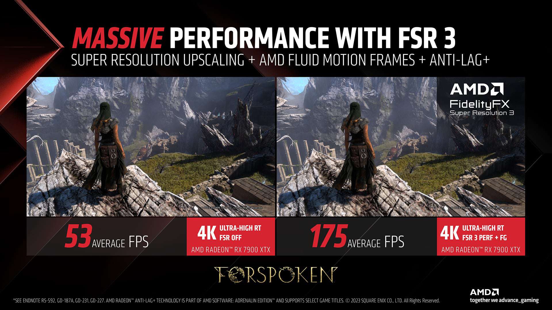 AMD FSR 3 Gamescom blog Performance