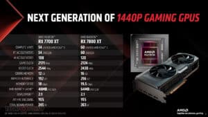 amd rtx7800 7700