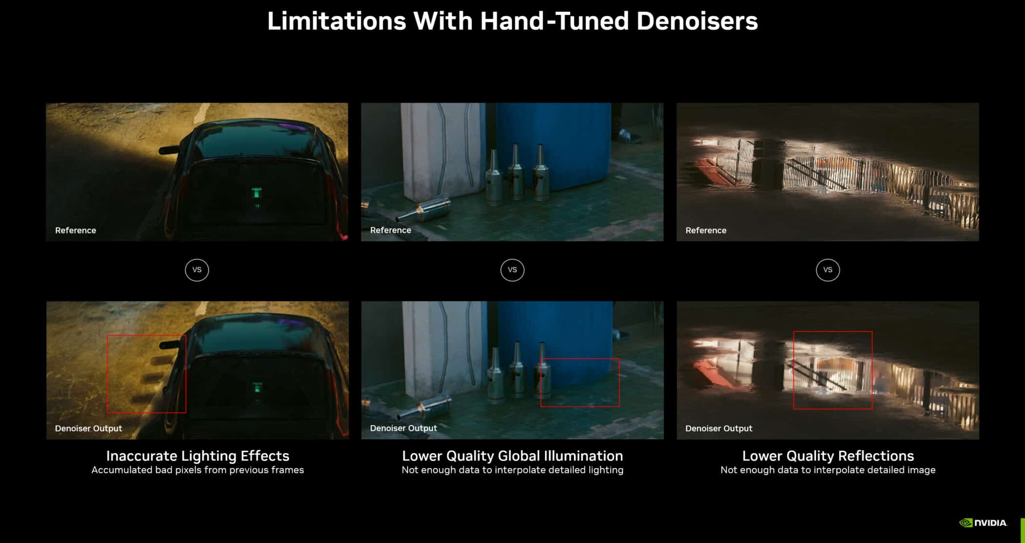 limitations with hand tuned denoisers