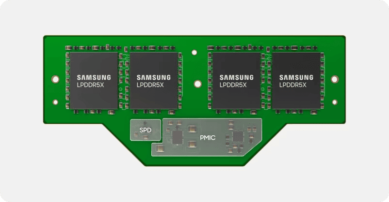 Samsung、PCおよびノートPC向けに世界初のLPCAMM RAMを発表