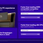 Qualcomm Snapdragon X Elite Oryon CPU Benchmarks For PCs 5