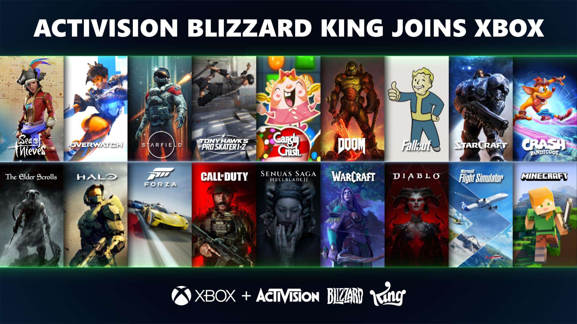 Microsoft、ついにActivision Blizzardの超大型買収を完了