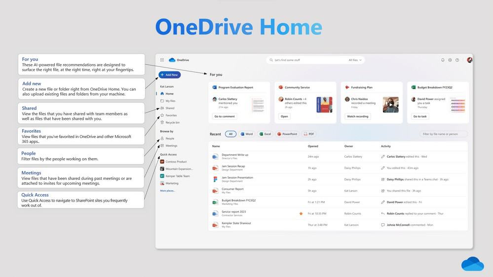 Microsoft、「OneDrive 3.0」を発表、Officeとの更なる統合やAI機能のロードマップを共有