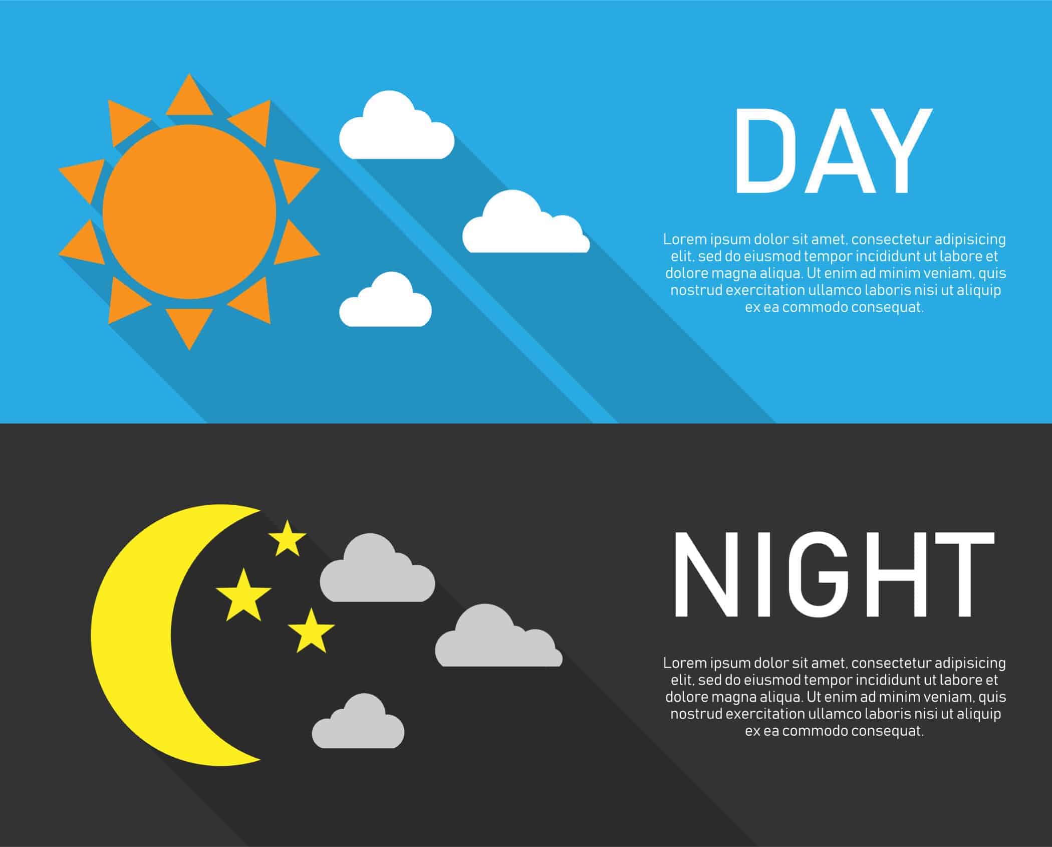 day and night
