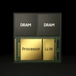 llw processor 2