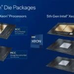 Intel 5th Gen Xeon Emerald Rapids 12