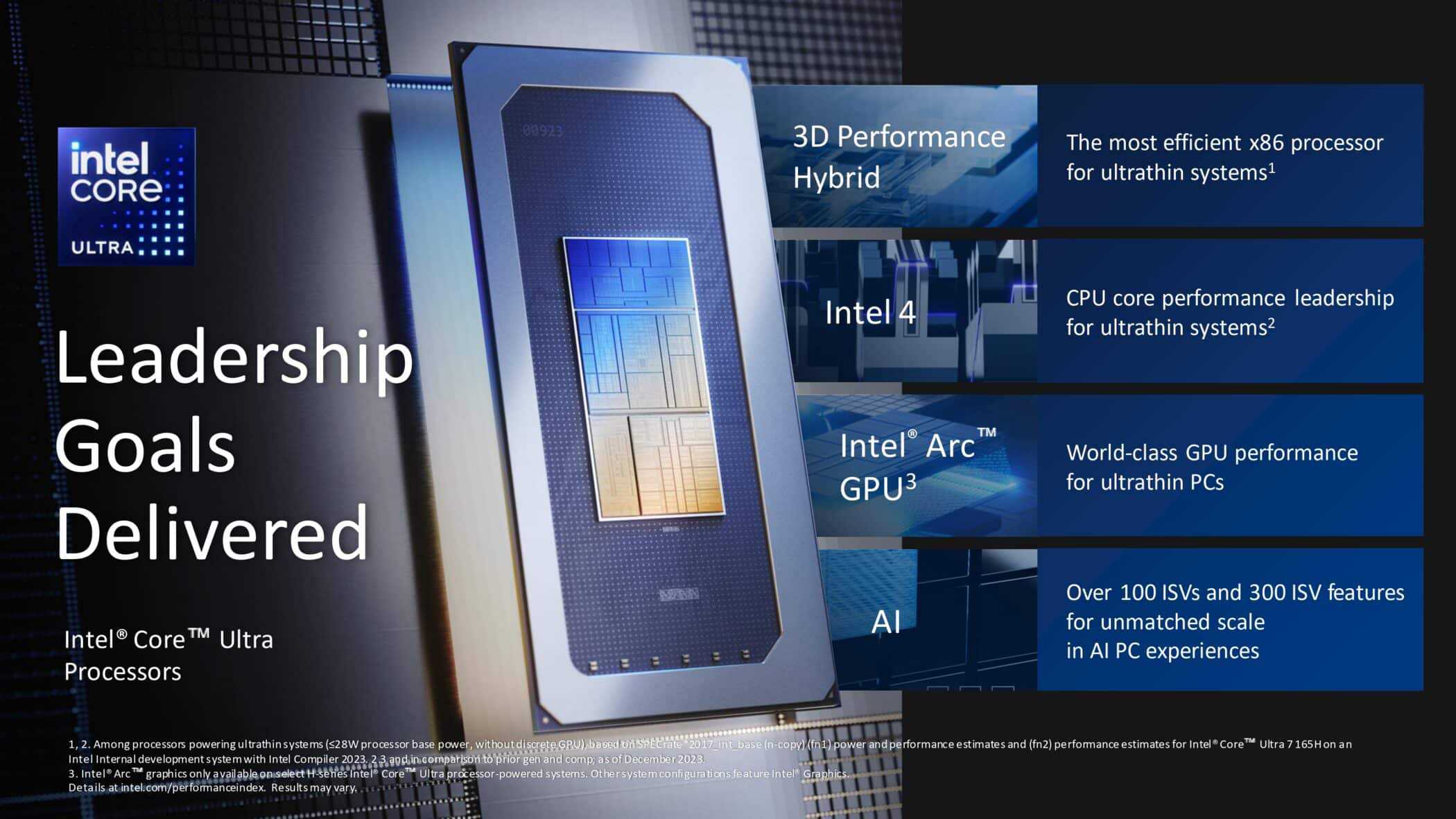 Intel Core Ultra Processors Media Presentation page 0003